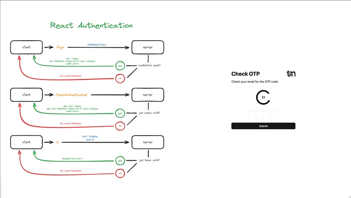 React Auth screenshot 2